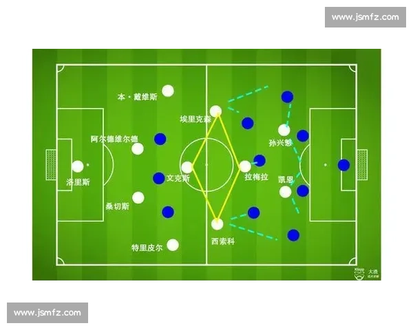 从站位图解析现代足球比赛战术结构与攻防运行逻辑全景解读 从站位图解析现代足球比赛战术结构与攻防运行逻辑全景解读
