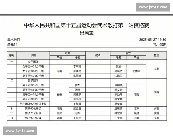 世界散打巅峰对决全球高手齐聚擂台展现中华武魂与竞技精神风采