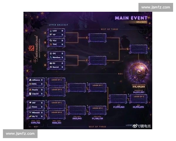 台球赛事晋级表全景解析选手对阵与胜负走向一览赛程节奏战术看点