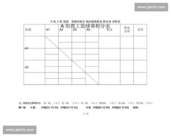基于篮球比赛积分表的赛季走势分析与球队实力对比研究全面解读