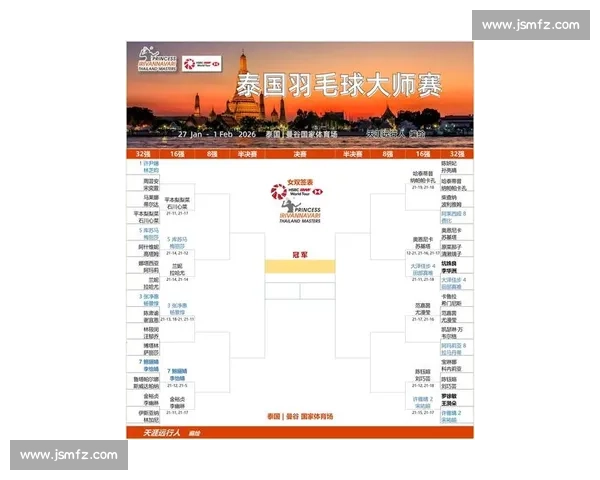 激战升级国羽新星崛起最近国际羽毛球赛场风云观察全景解析与思考