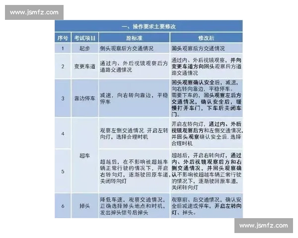 从业余到顶级赛制解析羽毛球比赛等级体系全景指南权威解读与发展
