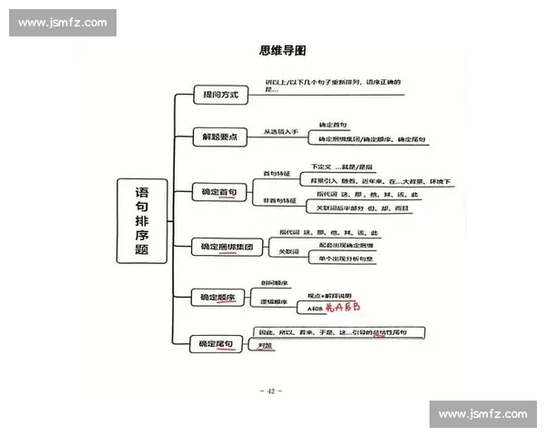 从零到落地系统解析比赛策划案怎么写的完整实操指南方法论与案例思路