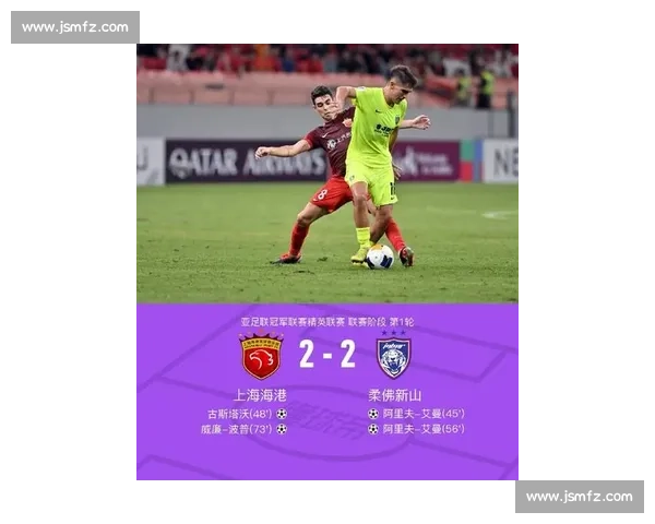 上海上港主场迎战强敌 比赛结果引发球迷关注新赛季走势前景